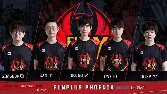 日本队的领 日本队的领