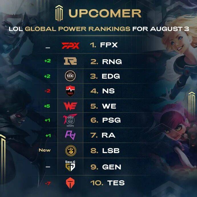 它向外界证 它向外界证